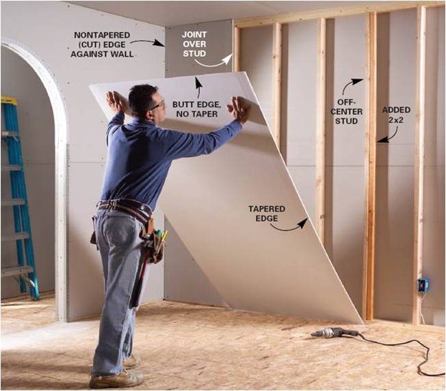 How To Build A Partition Wall And Make The Useful Design - How To Build A Wall Divide Room