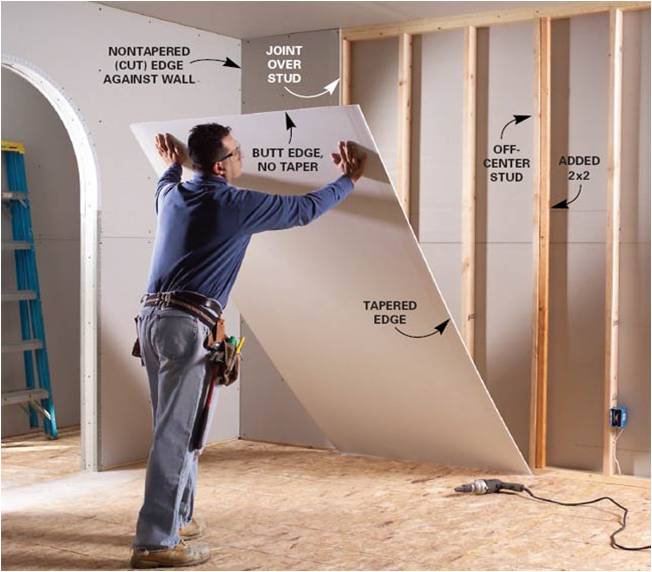 How To Build A Partition Wall In A Finished Room Encycloall