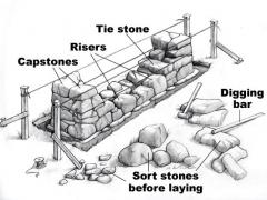 How to build rock wall