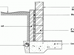 How to build retaining wall with blocks