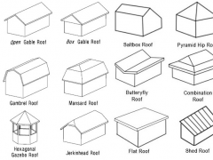 How to calculate square footage of a roof with different shapes?