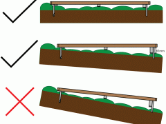 Types Of Carpet