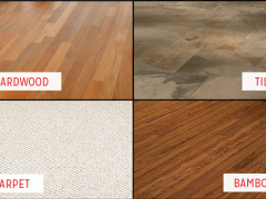 Types Of Flooring Materials Classifying And Most Popular