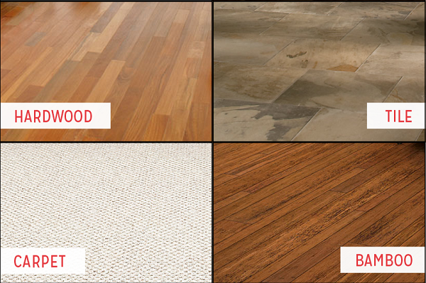 Types Of Flooring Materials Classifying And Most Popular Floorings
