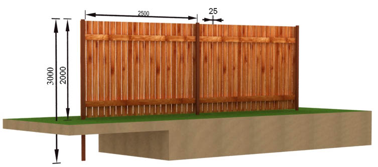 The dimensions of the sections of the fence
